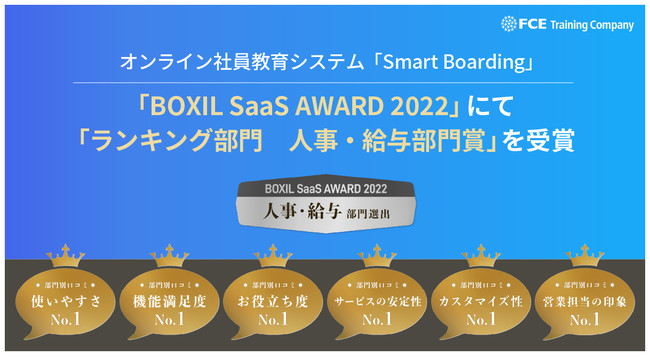 ICЈVXeuSmart BoardingvuBOXIL SaaS AWARD 2022vɂāuLO@lE^܁v