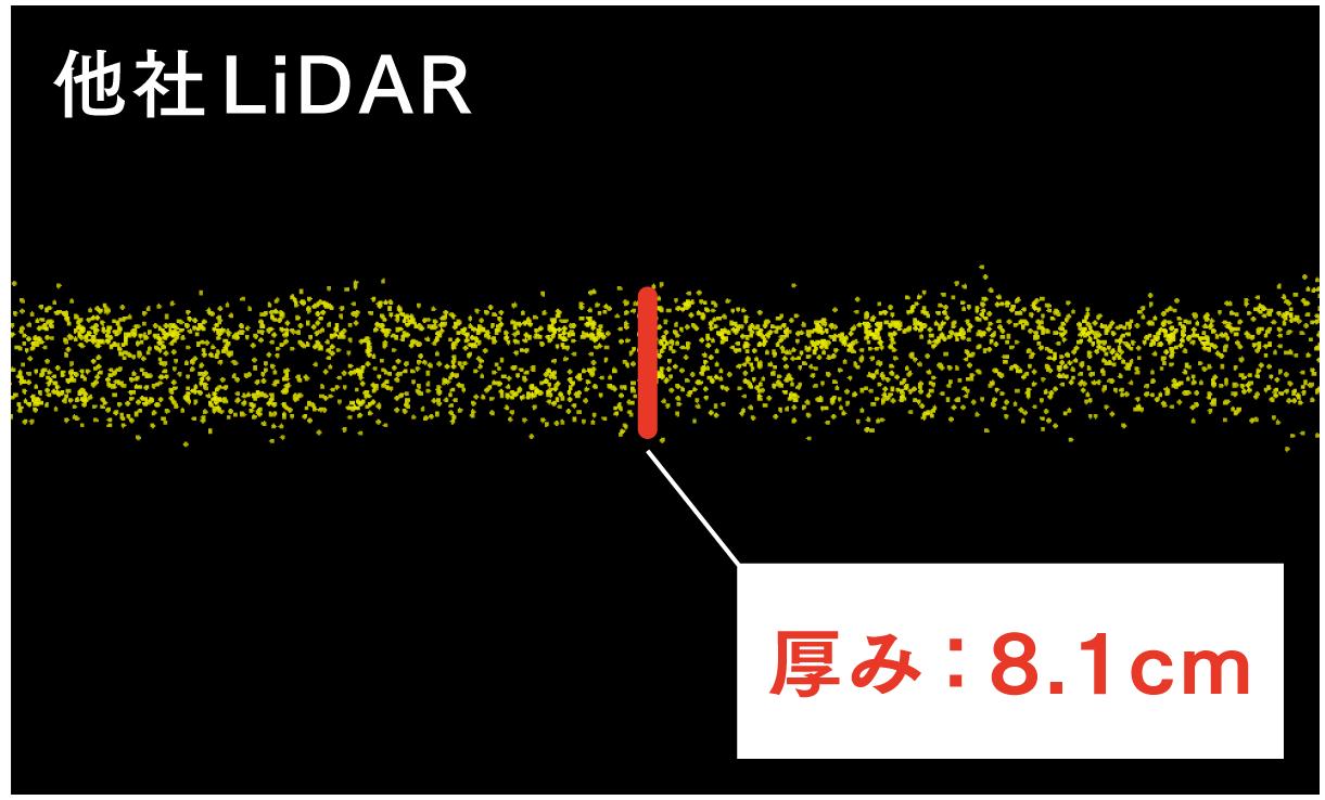 27.8~Ih[[U["FLIGHTS SCAN"փLy[Jn