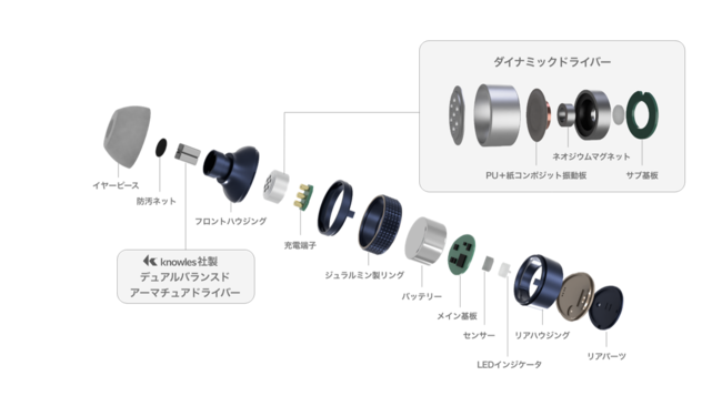 AVIOTuTE-BD21j-ltd(~ebh)v