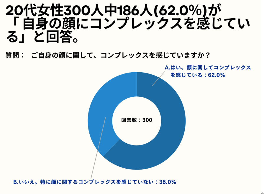 20㏗62%Aug̊ɃRvbNXĂvƉ񓚁By20㏗_̃RvbNX͂邩̃AP[gz