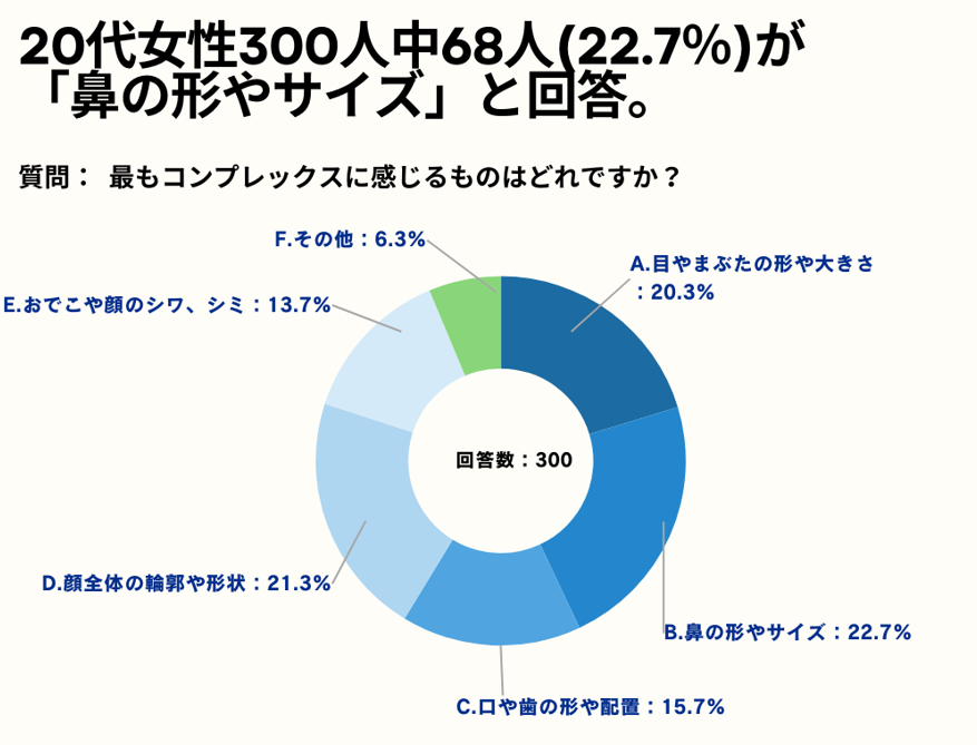 20㏗62%Aug̊ɃRvbNXĂvƉ񓚁By20㏗_̃RvbNX͂邩̃AP[gz