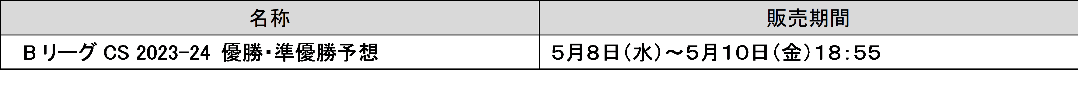 { B.LEAGUE CHAMPIONSHIP 2023-24ΏۂƂuvhmmdqv DED`[\z̓[󋵂ЉI