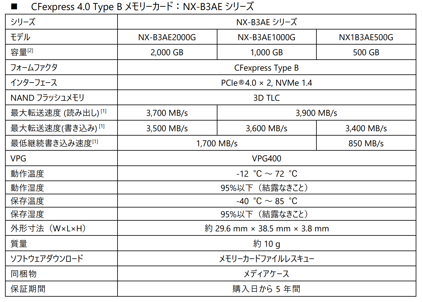 CFexpress(TM) 4.0 Type B[J[huNX-B3AEV[YvсuNX-B3SEV[Yv̂m点