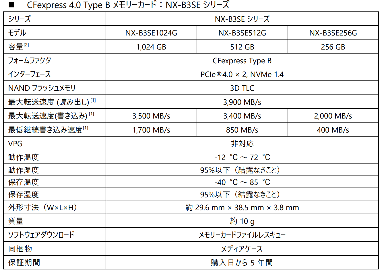 CFexpress(TM) 4.0 Type B[J[huNX-B3AEV[YvсuNX-B3SEV[Yv̂m点