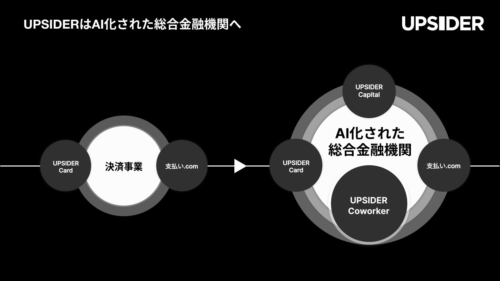 AI`bg^Ɩc[uUPSIDER CoworkervAMicrosoft Teams Ƃ̘AgɑΉ