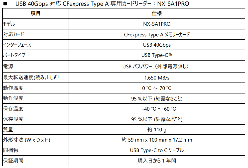 CFexpress(TM) 4.0 Type A[J[huNX-A2SEV[YvUSB 40GbpsΉCFexpress Type ApJ[h[_[uNX-SA1PROv̂m点