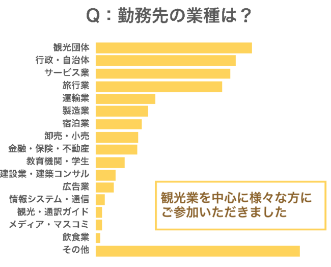 10񐣌˓~[eBOfromR JÂ̂m点