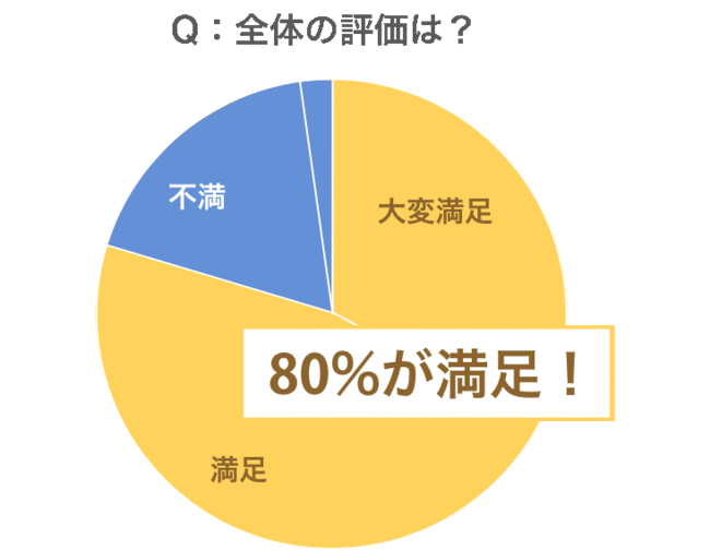 10񐣌˓~[eBOfromR JÂ̂m点