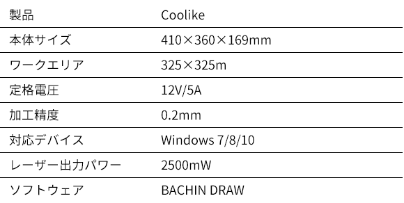 0.2mm̍x325~325mm̍L͈̓[NGA2WAYyvb^[uCoolikev