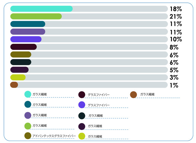 [Astute Analytica vX[Xz2022NAKX@ێs̎vƗpr𗝉邽߂ɒ{܂B