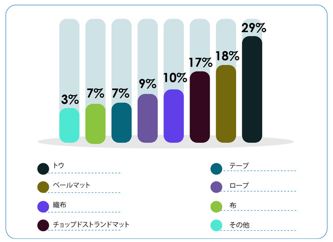 [Astute Analytica vX[Xz2022NAKX@ێs̎vƗpr𗝉邽߂ɒ{܂B