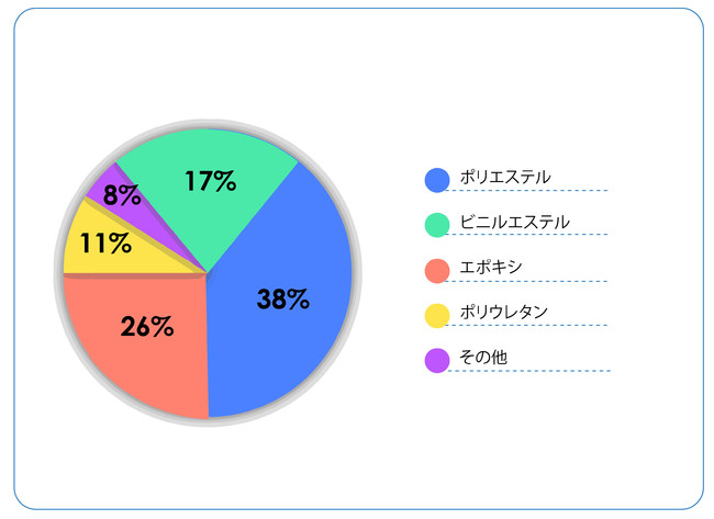 [Astute Analytica vX[Xz2022NAKX@ێs̎vƗpr𗝉邽߂ɒ{܂B