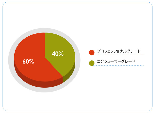 [Astute AnalyticavX[X]@Ẽc[Xg[WisɊւLӋ`ȓ@񋟂邽߂ɁA2022Nɂ́Ac[Xg[WisɊւ钲{܂B