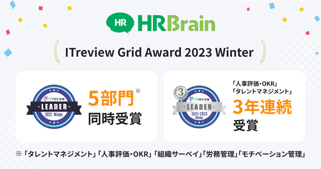 uHRBrainvuITreview Grid Award 2023 Winterv5ɂčōʁuLeaderv