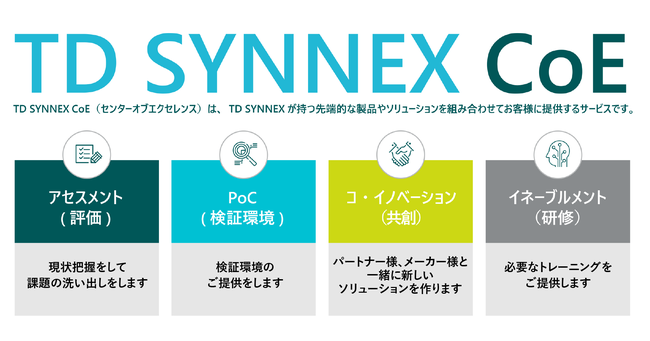 EW{ցADXWuTD SYNNEX Inspire Japan 2022 Tokyov