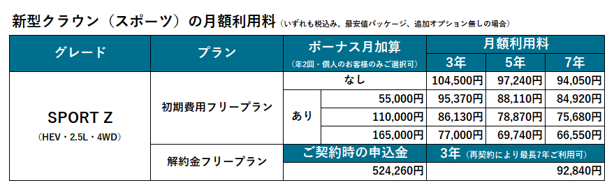 V^NEiX|[cj̎戵Jn