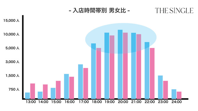 2021Nxȉ106,083˔jI