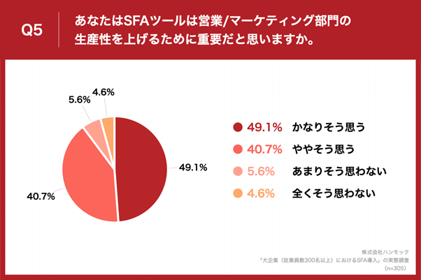 SFAo]ƈ300ȏ̌ocҁA 6uSFA蒅ɉۑ肠v