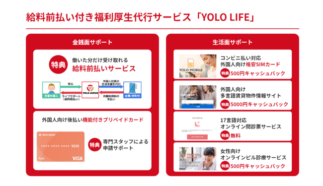 YOLO JAPANAOl]ƈsT[rXuYOLO LIFEv[`