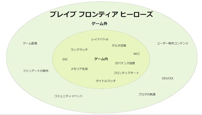 uq^Abvf[guuCu teBA q[[Y -̑o_ Twin Gods of the Rootsv39[X