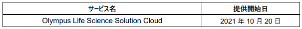 CtTCGX̌ɍvNEhT[rXuOlympus Life Science Solution Cloudv̒񋟂Jn