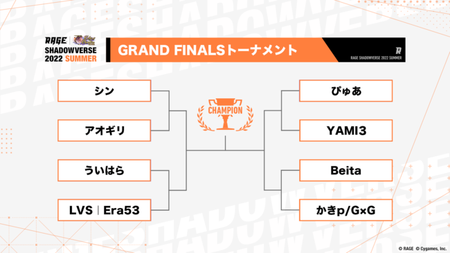 5,000l̃vC[̒珟i8lHtɏWuRAGE Shadowverse 2022 SummervGRAND FINALS2022N619ɊJÁI