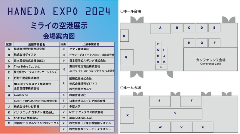 uHANEDA EXPO 2024v~C̋`WJÒOAEXPORecꋓЉI