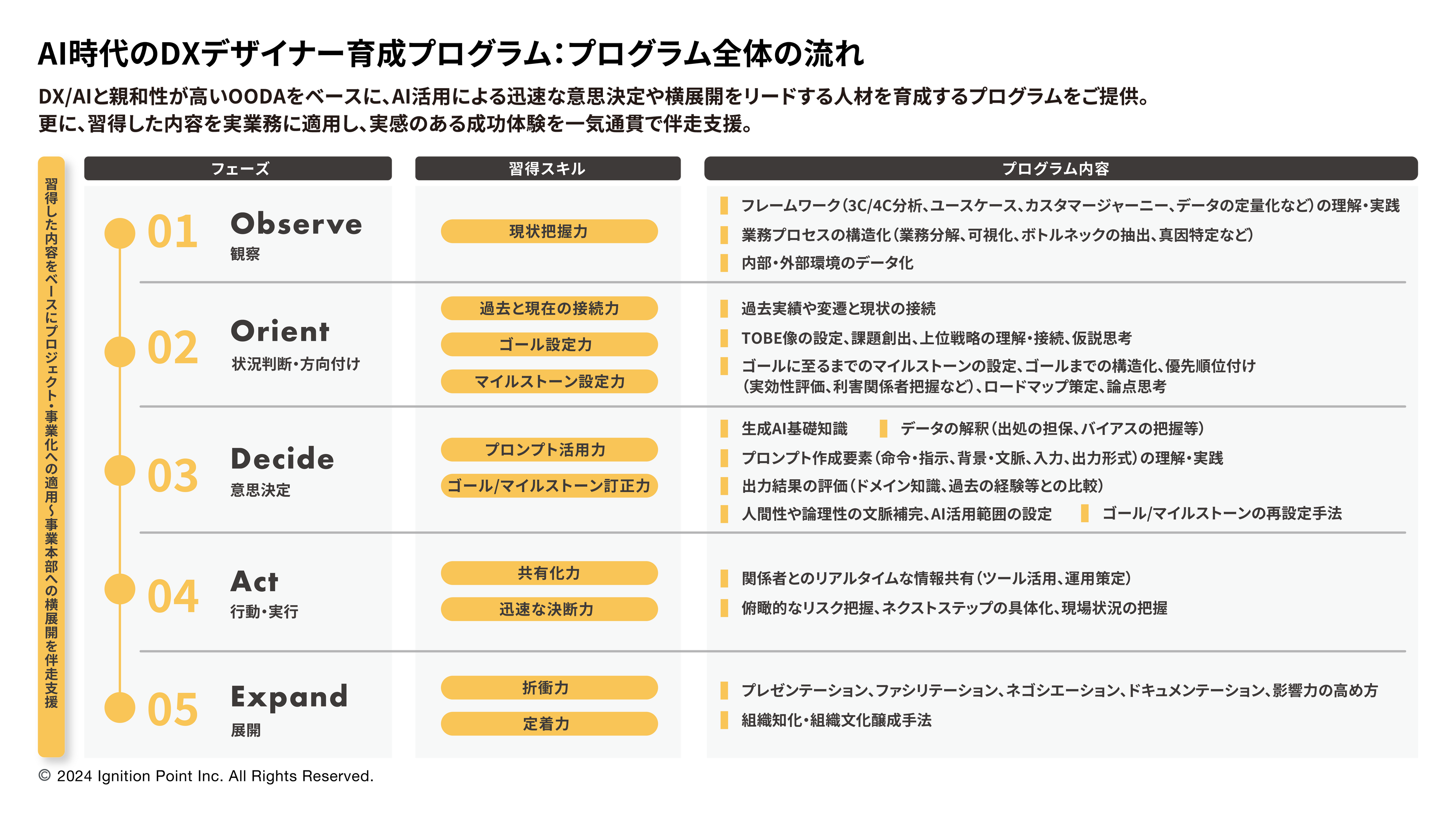 COjVE|CgAAIDXfUCi[琬vO񋟊Jn