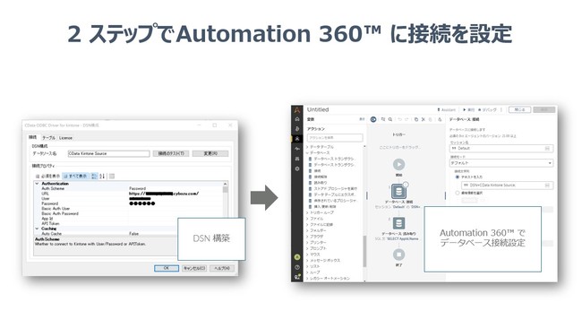 RPA Automation Anywhere CData Drivers ̘AgJn