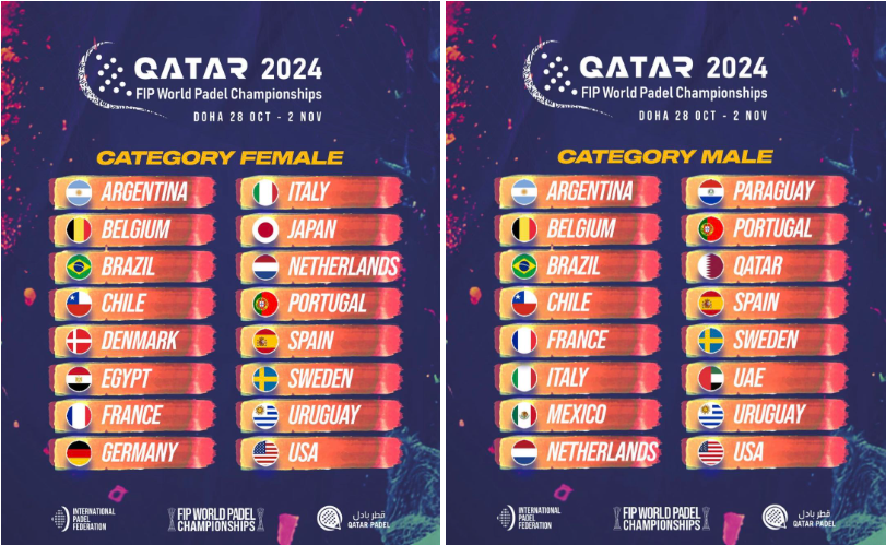 pfAE̍ōI2024N1028`112J^[JÂ̐E uFIP World Padel Championships Qatar 2024vɏoꂷ{\o[𔭕\I