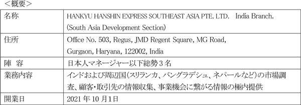 uAWAJiHankyu Hanshin Express Southeast Asia Pte. Ltd. ChxXjvJ AWAn̕rWlXg