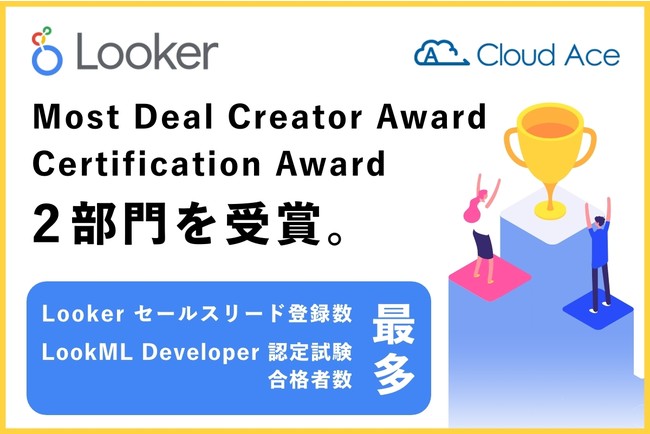 NEhG[XA Looker(TM) Partner Summit ɂ Most Deal Creator Award  Certification Award  2 