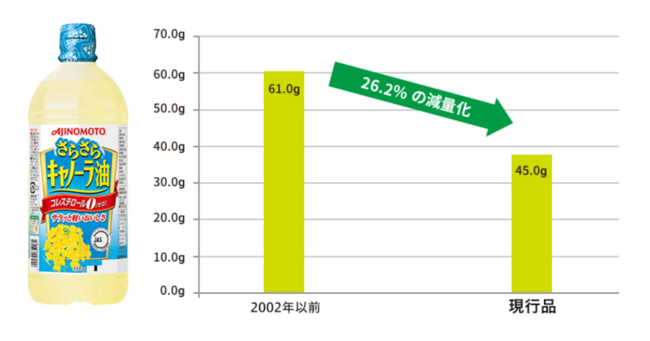 2030NxuvX`bNp[vڕW