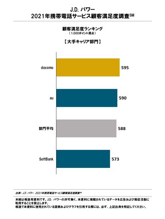 J.D. p[ 2021NgѓdbT[rXڋqx(SM)