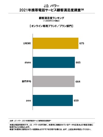 J.D. p[ 2021NgѓdbT[rXڋqx(SM)