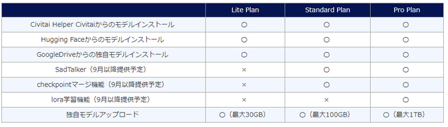 yV@\z摜AIpc[uAI GOvɁAAIAo^[𐶐@\