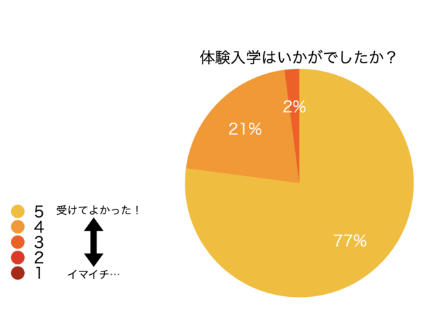 yx98%zwebfUCXN[11/22ij`11/26ijɑ̌w{