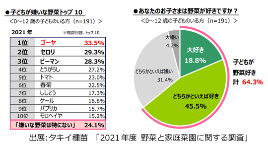 r[tŃs[}ȂIr[tVFANo.1*uP~ăr[tv~~ts[}1VFANo.1*u{茧Ys[}vs[}̂VLy[2022N1{I