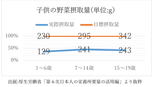 r[tŃs[}ȂIr[tVFANo.1*uP~ăr[tv~~ts[}1VFANo.1*u{茧Ys[}vs[}̂VLy[2022N1{I