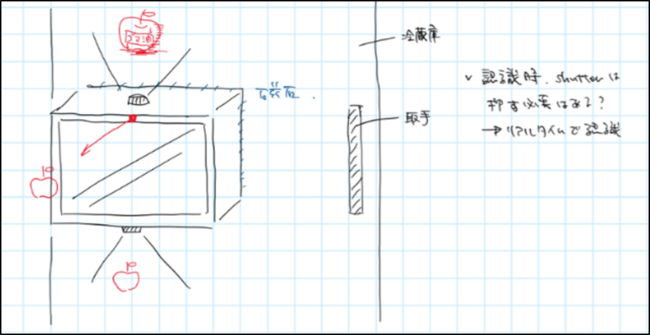 ޗǍw DCON2022 x񎟐Rɒ