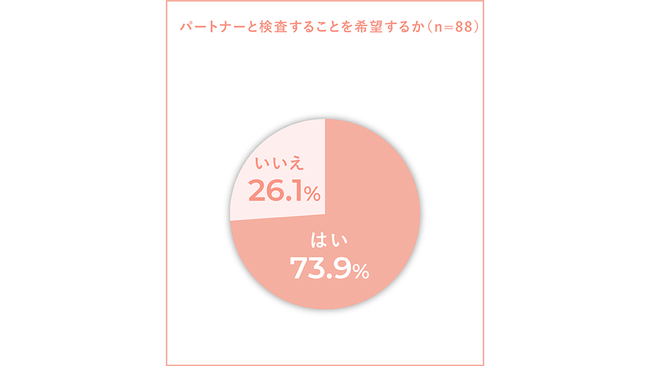 ICf@ɂ鐫ǌɊւӎ