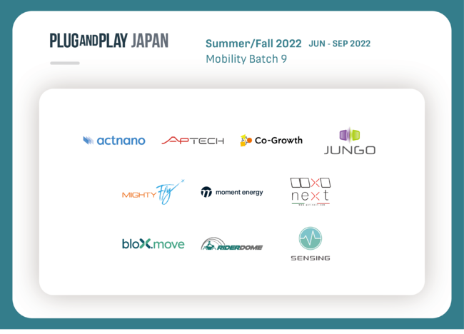 Plug and Play JapanAANZ[^[vO Summer/Fall 2022 BatchōÕX^[gAbv66Ђ̑