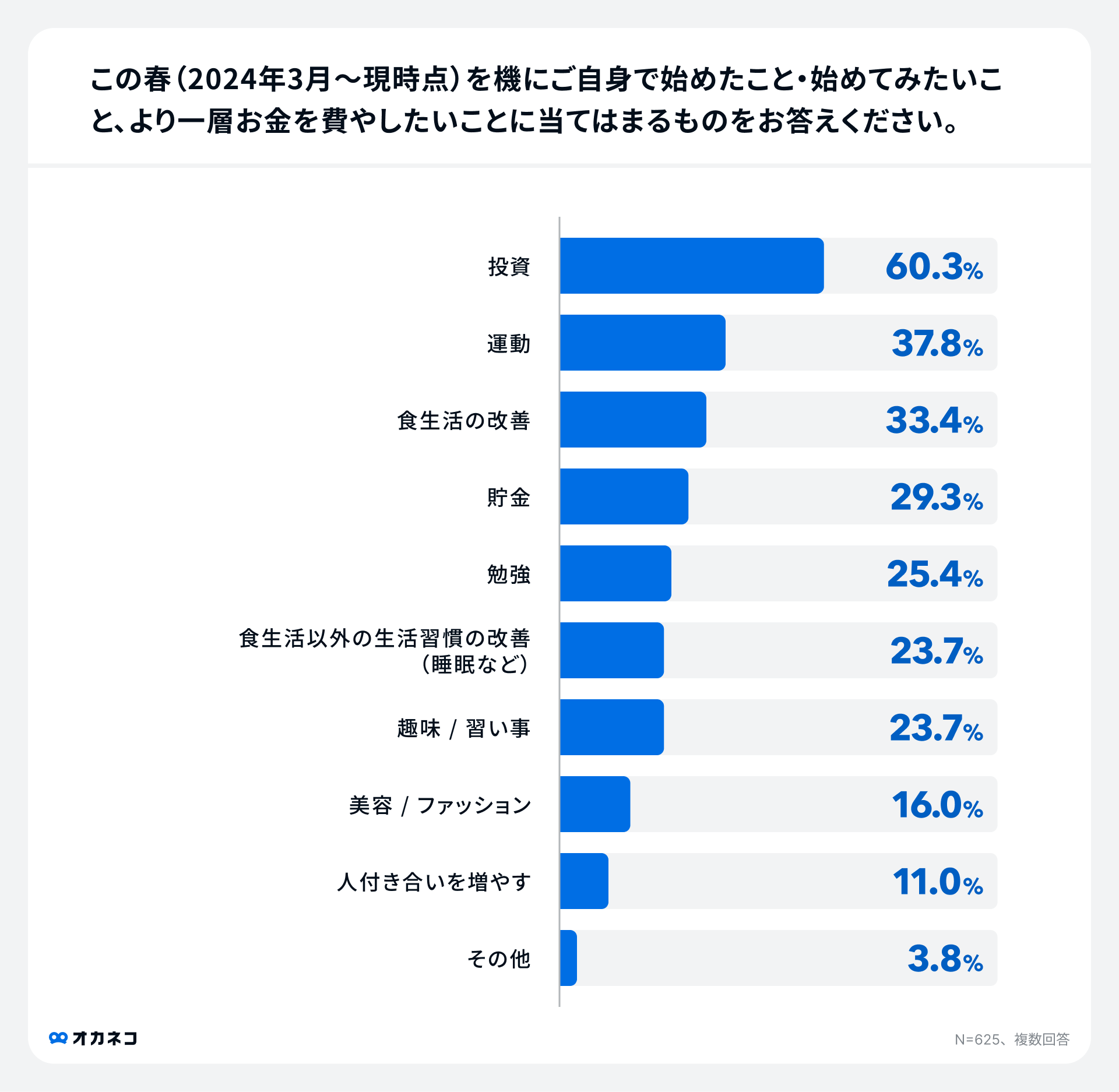 2024NtÃgh́uvI6uvJnIH3uz10~ȏ㓊ɂvƉ