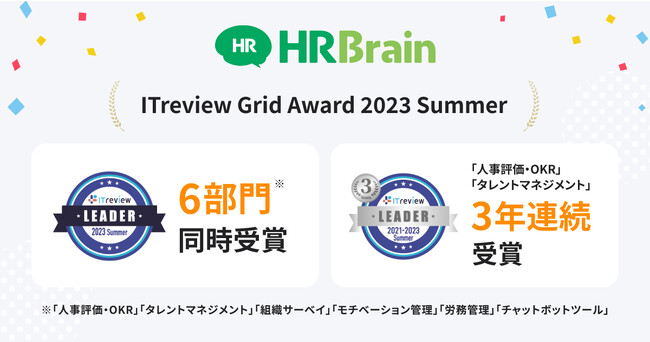 uHRBrainvuITreview Grid Award 2023 Summerv6ɂčōʁuLeaderv