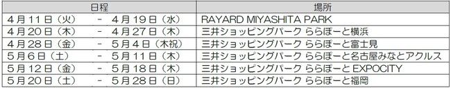 uwS(R)ACfA BTS DynamitexLOIBTS ~jtBMA rbOfW in JAPANv411J