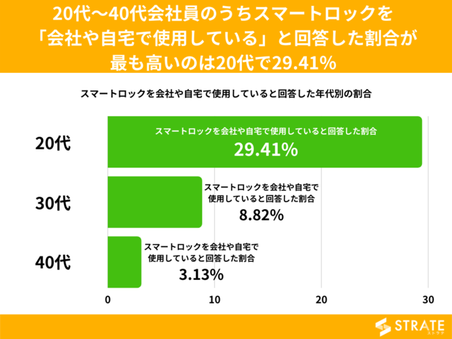 20-40Ј14%uX}[gbNgpĂvƉ񓚁yX}[gbN̔FmɊւAP[gz