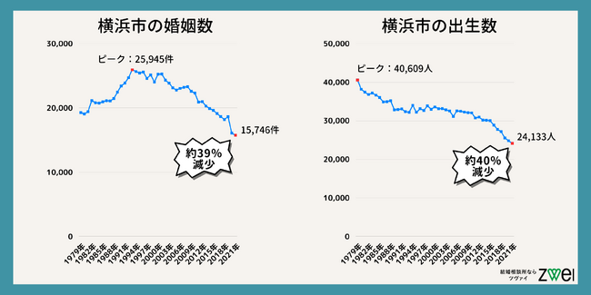 yON150Iz邨vɑΉ邽߃c@ClX