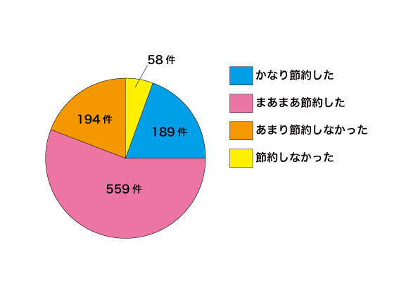 1000lAP[gŒƕ́IʂЉ܂Bi2021N11j