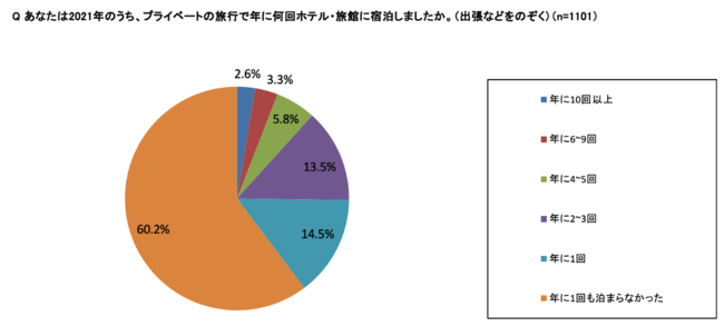 gɔzĂhhA71%DۂƉ񓚁@zeقɑ΂闷s҈ӎ