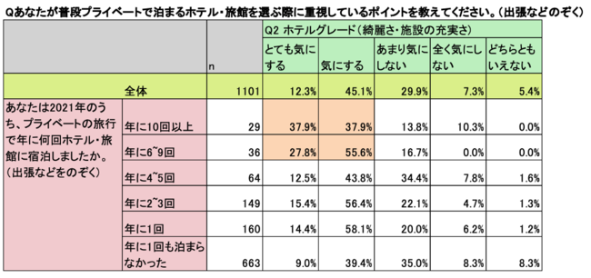 gɔzĂhhA71%DۂƉ񓚁@zeقɑ΂闷s҈ӎ